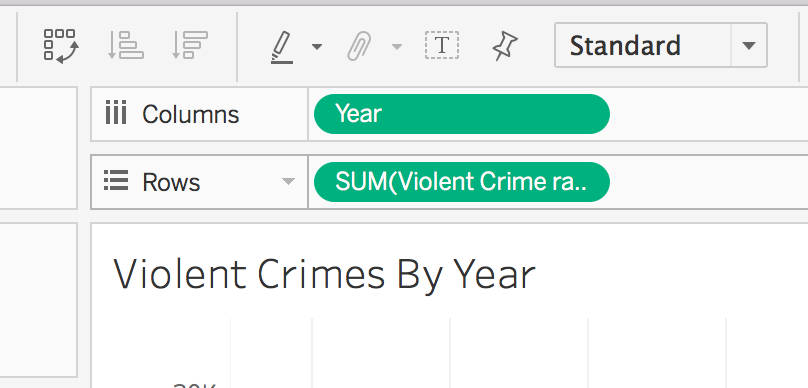 Year and Violent Crimes in columns/rows